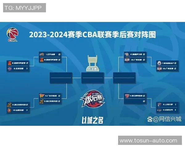 CBA季后赛精彩回顾深圳对阵北京全场录像精彩瞬间分析